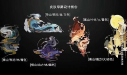 鼠年限定皮肤最新爆料,神秘爆料抢先看！